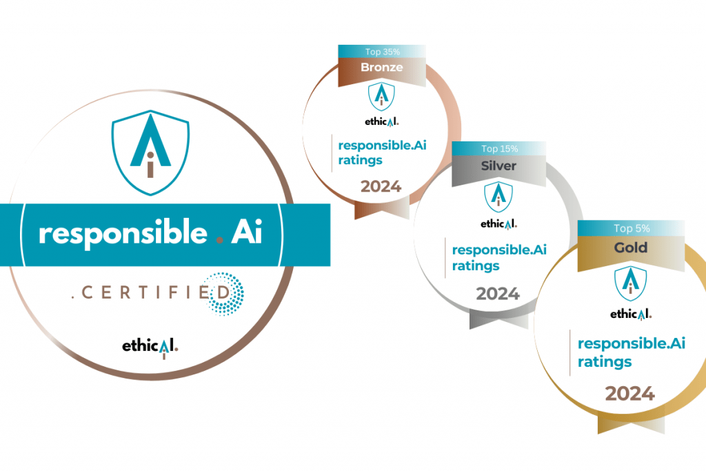 ethicAil RAI Certifications